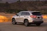 Pictures of 2017 Toyota Highlander Gas