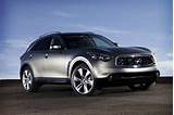 Pictures of Infiniti Used Cars