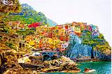 Best Places To Travel Italy Images