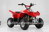 Photos of Cheap Chinese Quads