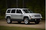 Images of Jeep Patriot Mud Tires