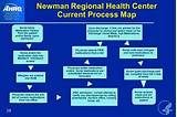Pictures of Newman Regional Health Doctors