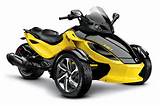 Prices Can Am Spyder