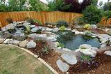 Images of Backyard Landscaping Templates