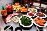 Pictures of Traditional Chinese New Year Dishes