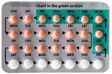 How Can I Get Birth Control Pills Without Insurance Photos
