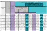 Texas Medicaid Eligibility Income Chart 2016 Images