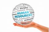 Photos of Organizational Behavior And Human Resource Management