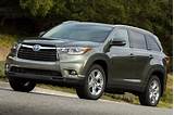 2015 Toyota Highlander Gas Mileage Pictures