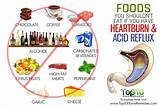 Foods That Cause Bad Gas Pictures