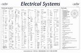 Photos of Electrical Symbols