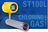 Pictures of Chlorine Gas Meter