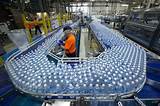 Bottling Companies In Canada Images