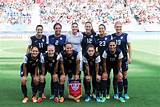 Us Women S Soccer Team Roster Pictures