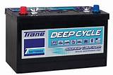 Deep Cycle Battery Solar