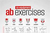 No Equipment Ab Workouts Images