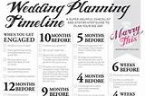Images of Free Printable Wedding Programs Online
