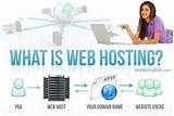 Questions About Web Hosting Services Photos