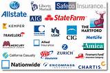 Healthcare Insurance Companies Photos