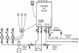 Boiler System Piping Diagram