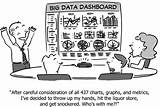 Big Data Funny Quotes Images