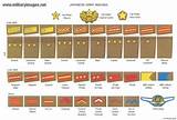 Images of Army Military Ranks Wikipedia
