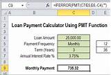 Financing Calculator Car Payments Pictures