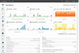 Performance Monitoring Tools For Java Web Applications Photos