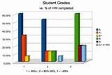 Online Schools Geology Pictures