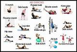 Muscle Exercises Pictures