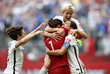 Chicago Womens Soccer Team Images