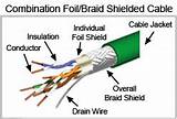 Foil Shielded Cable