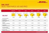 Dhl Packaging Service Images