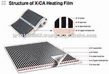 Floor Heating For Under Carpet Pictures