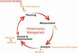 Goal Setting Process In Performance Management Pictures