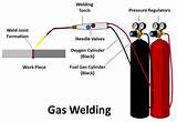 Photos of Gas Welding Setup