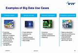 Big Data Implementation Examples Images