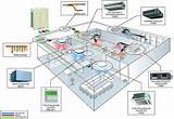 Layout Of Hvac System Images
