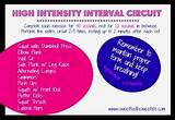 Circuit Training High Intensity Images
