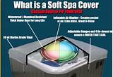 Hot Tub Cover Prices Photos