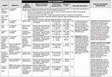 Photos of Medicare Premium Income Limits 2017