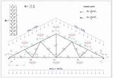 How To Calculate Roof Trusses Images