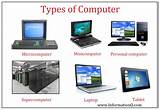 Photos of What Are The Different Types Of Computer Programs