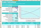 Pictures of Mortgage Calculator With Extra Annual Payment