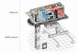 Pictures of How Hvac Systems Work