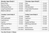 Meal Plan For Weight Lifting