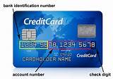 Credit Card Glossary Photos