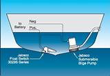 Installing A Bilge Pump In A Small Boat Images