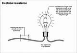 Formula Watt Volt Ampere Pictures