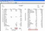 Pictures of Example Payroll Accounting Entries